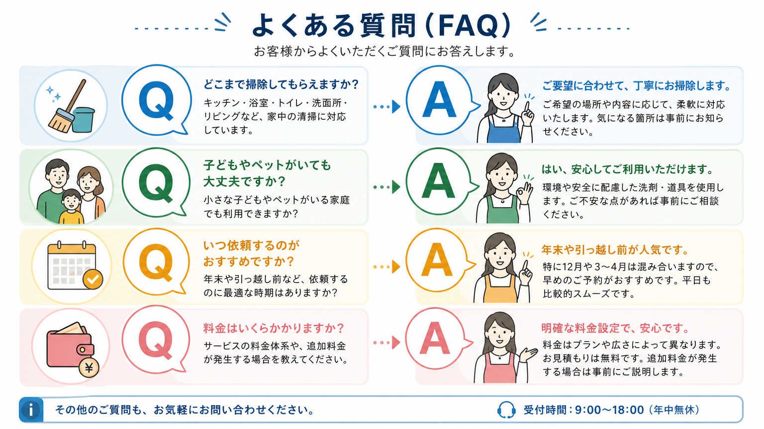 デザイナーズ物件の魅力についてよくある質問