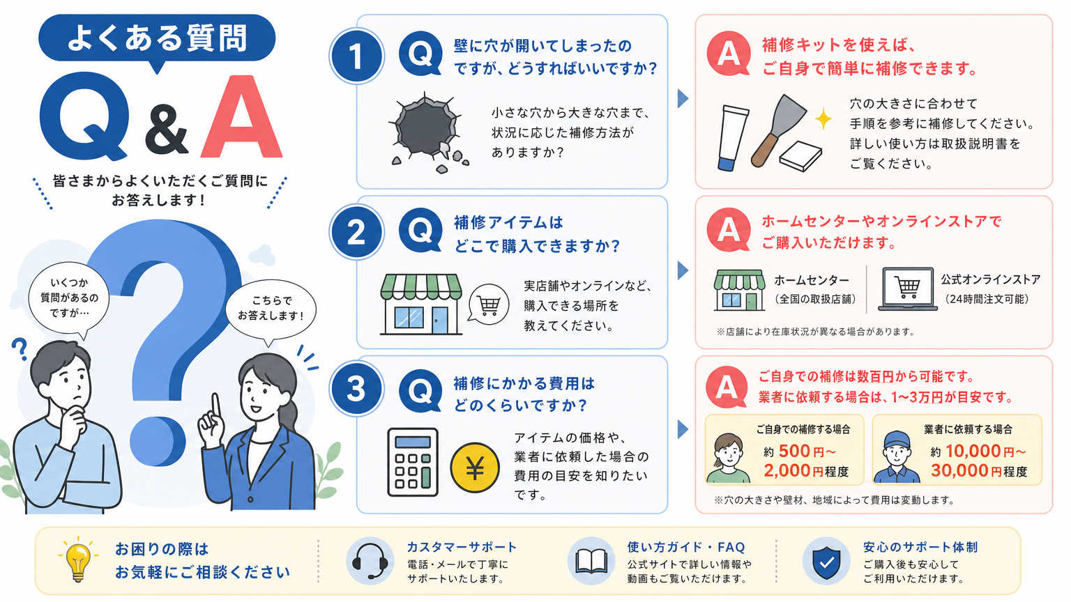賃貸でできる模様替えについてよくある質問